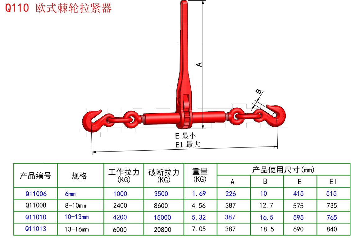 70級歐式棘輪拉緊器